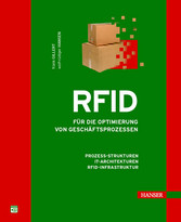 RFID für die Optimierung von Geschäftsprozessen RFID für die Optimierung von Geschäftsprozessen